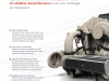 Centrifugalni kompresor Centac C1000