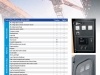 Doosan prenosni generatorji