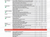 IR Vijačni kompresorji R 90 - 160 kW