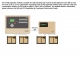 HPE d.o.o X-series Automation Control - podroben opis funkcionalnosti