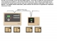 HPE d.o.o X-series Automation Control - podroben opis funkcionalnosti