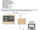 HPE d.o.o X-series Automation Control - podroben opis funkcionalnosti